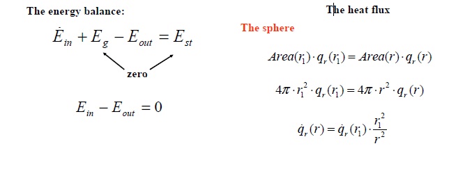 heat_flux.jpg