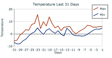 temp.jpg