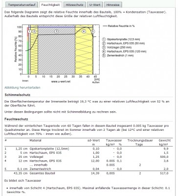u-wert.net  U-Wert Rechner - Google Chrome_2013-03-23_18-22-10.jpg