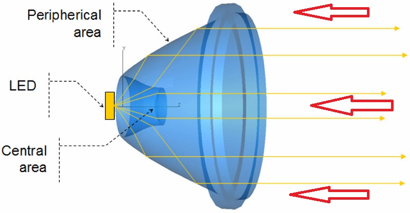 led collimator.jpg