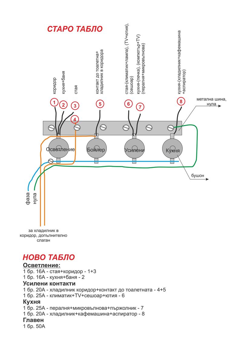 tablo2.jpg
