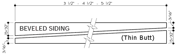 wwpa-siding-pattern-thin-bevel.gif