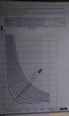 cirkulqrni trioni izchislqvane (8).jpg
