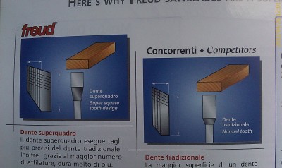 cirkulqrni trioni izchislqvane (11).jpg