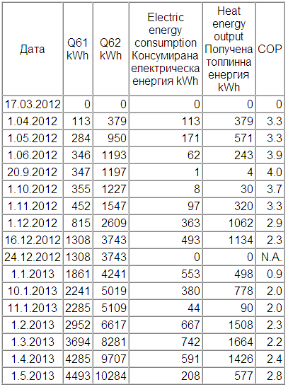 tp03_1.5.2013.GIF