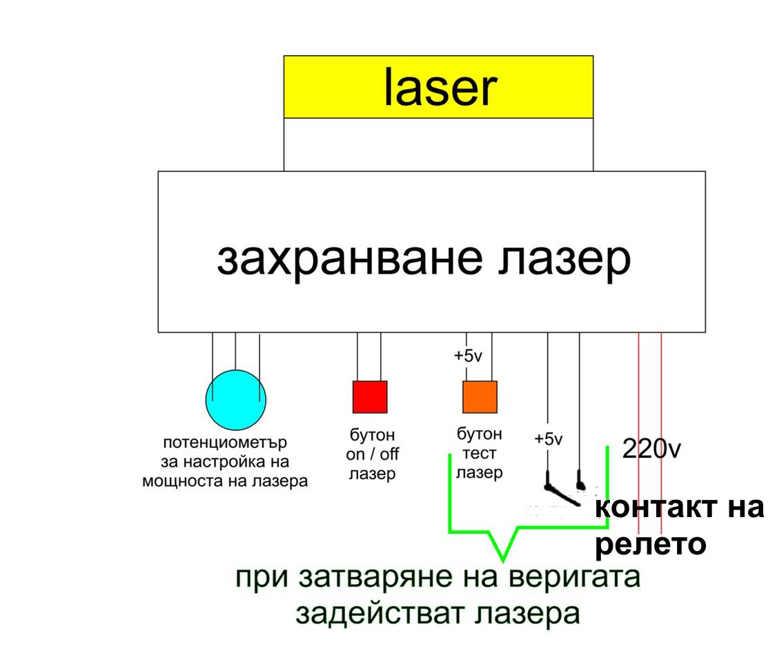 laser.jpg