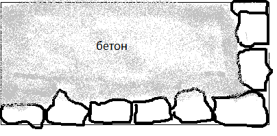 основи.png