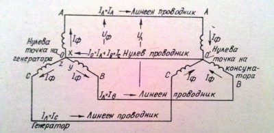 svarzvane-zvezda1.jpg