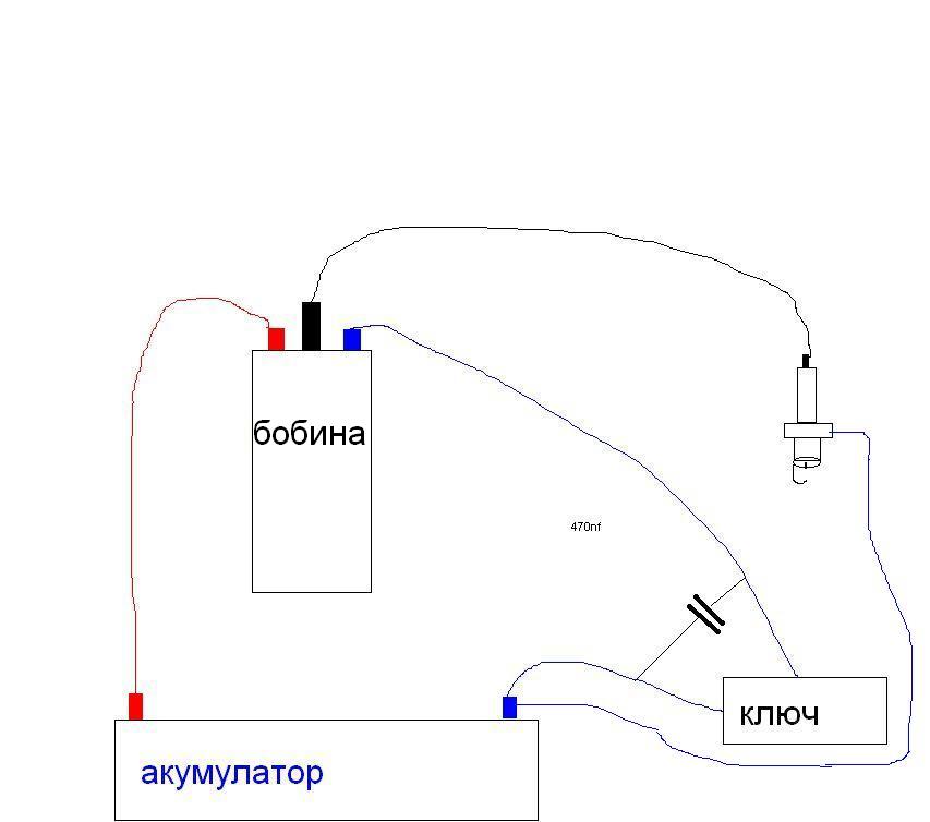 запалване0.jpg