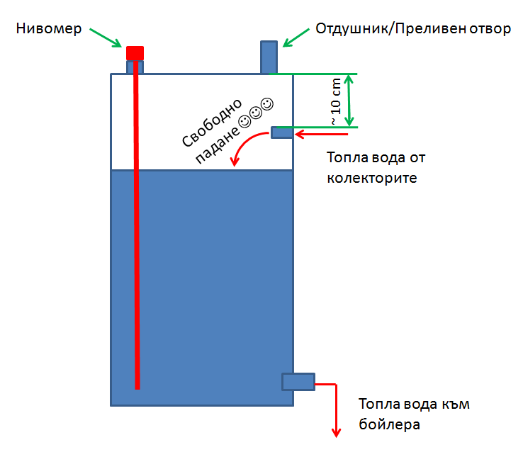 2013-07-11_113005.png