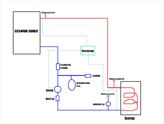 BNUW1wzCIAIOUG7.jpg large.jpeg