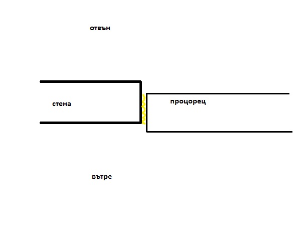 window.jpg