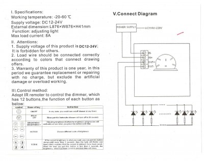 dimer 001.jpg