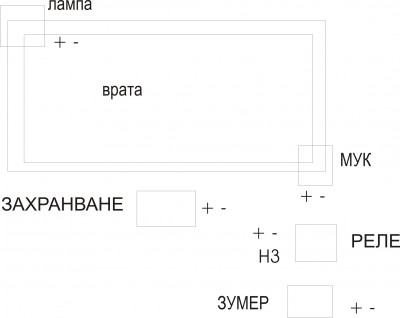 vrata.jpg