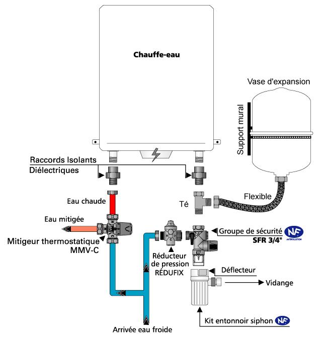chauffe-eau-25l-sous-yvier-55.jpg