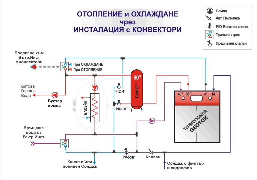 SHEMA2_TERMOPOMPA_VODA_VODA.jpg