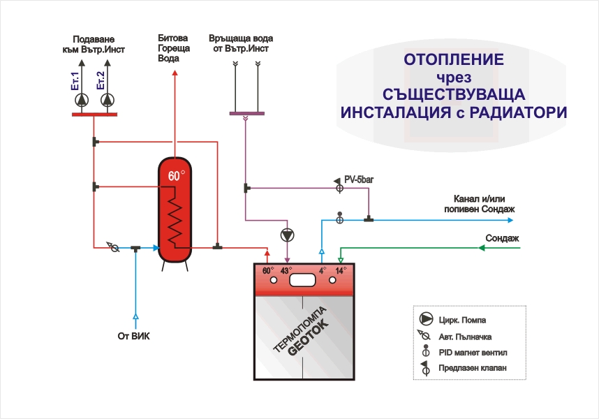 SHEMA1_TERMOPOMPA_VODA_VODA.jpg