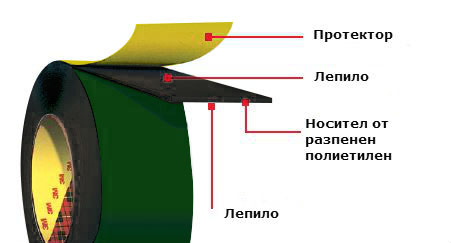 9520B_structure.jpg