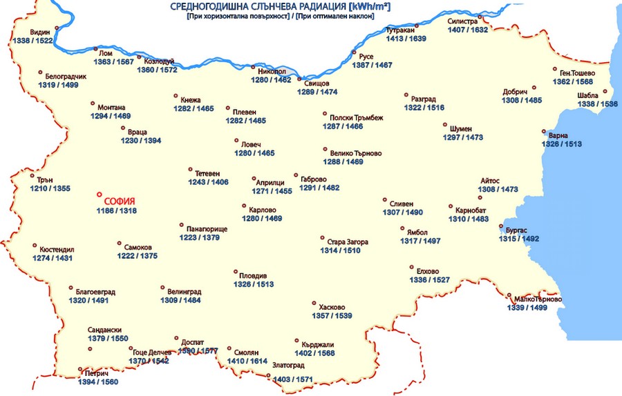 godishna-radiaciq-po-regioni.jpg