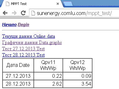 mppt_test.GIF