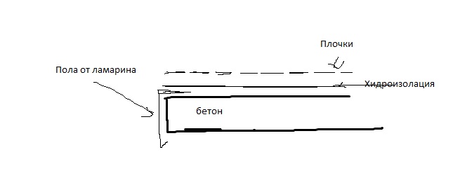 chelo terasa.jpg