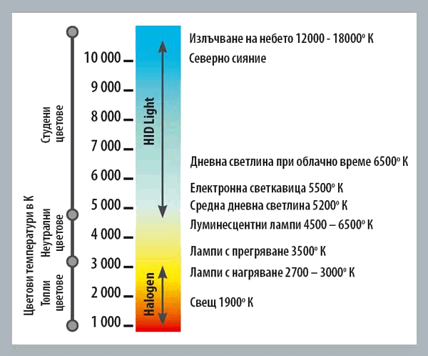 xenon-information-pic5.png