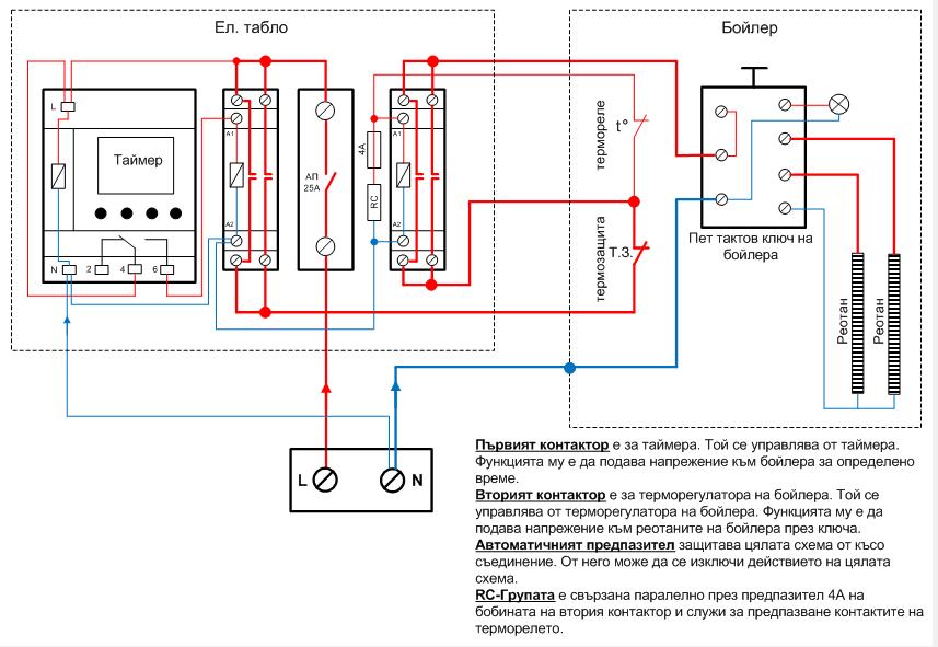Boiler-taimer.JPG