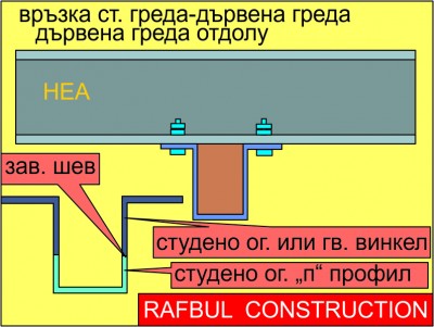 WOOD BELOW.jpg