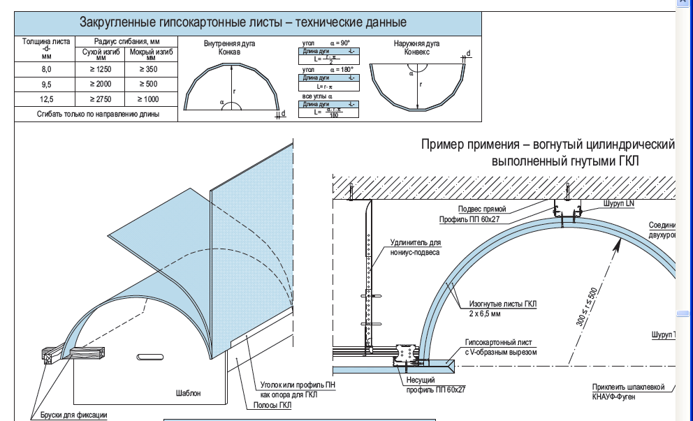 радиус изгиба.png