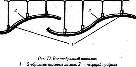 gipsokarton_v_formirovani_19.jpg