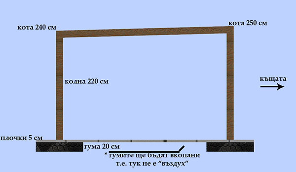 Pogled.jpg