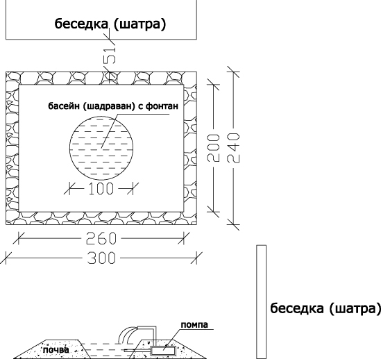 Shadravan-Model.jpg