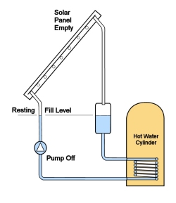 Drainback_small.jpg