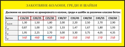 1-ANCORING-BEAM-COLUMNS-50P-TIFF.jpg