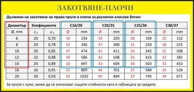 2-ANCORING-PLATES-50P-TIFF.jpg