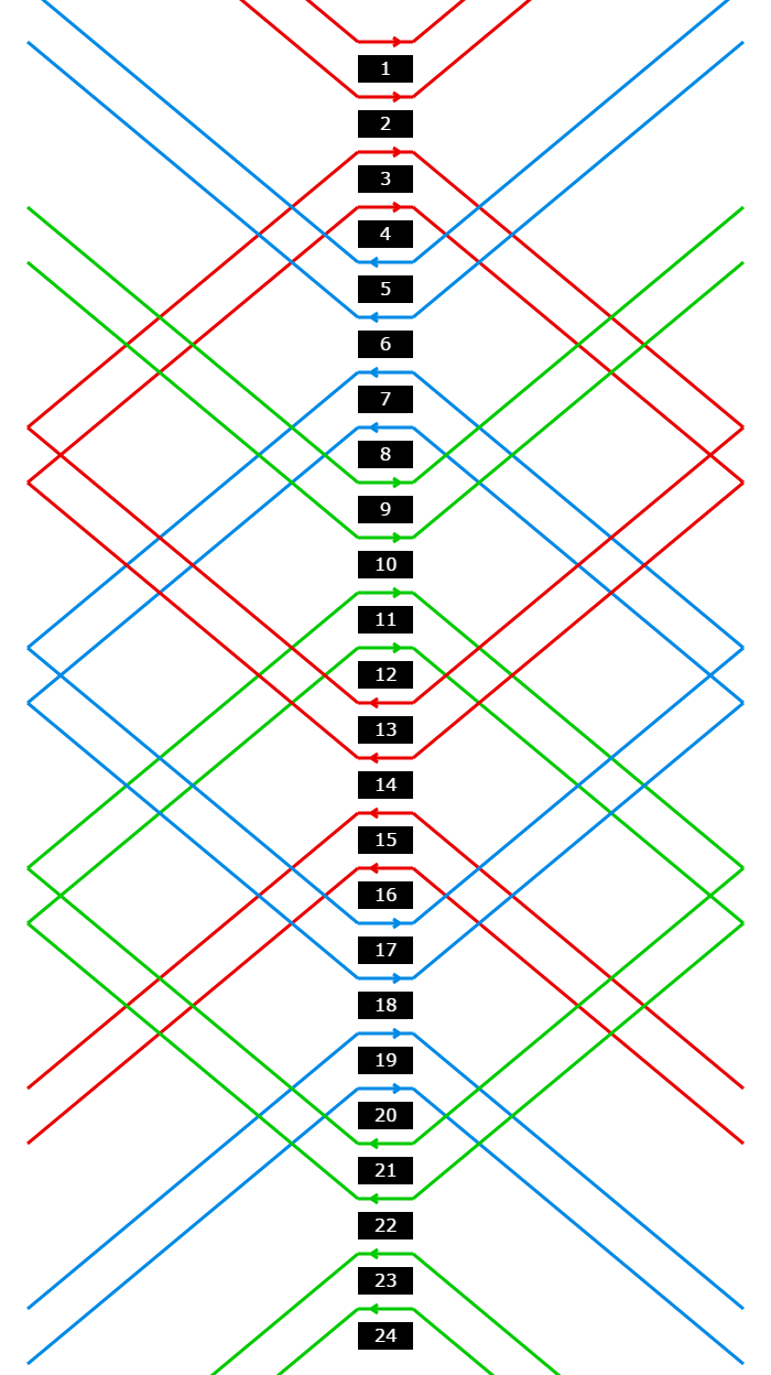 poles.png
