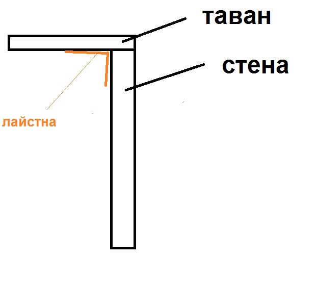 ъгъл.jpg
