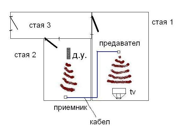chertejche 1.JPG