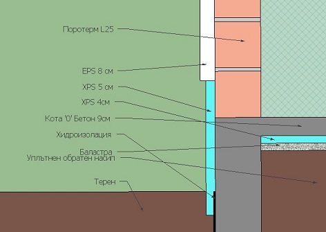 Termo.jpg