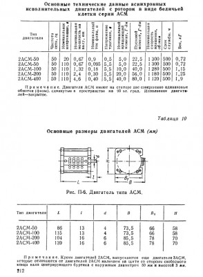 2АСМ-ххх.jpg