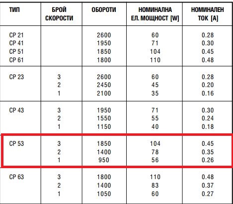 Заснемане1.JPG
