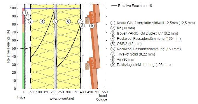 roof_32cm.jpg
