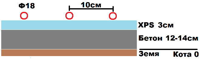 without-XPS.png