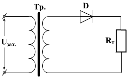 ednopoluperioden.png