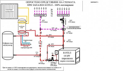 shema-1 VAR.1 Boiler BGV.jpg