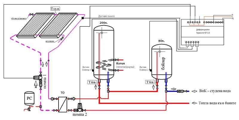 2boilers_2v6-inv.jpg