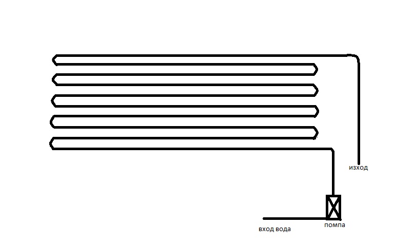 слънчев колектор.jpg