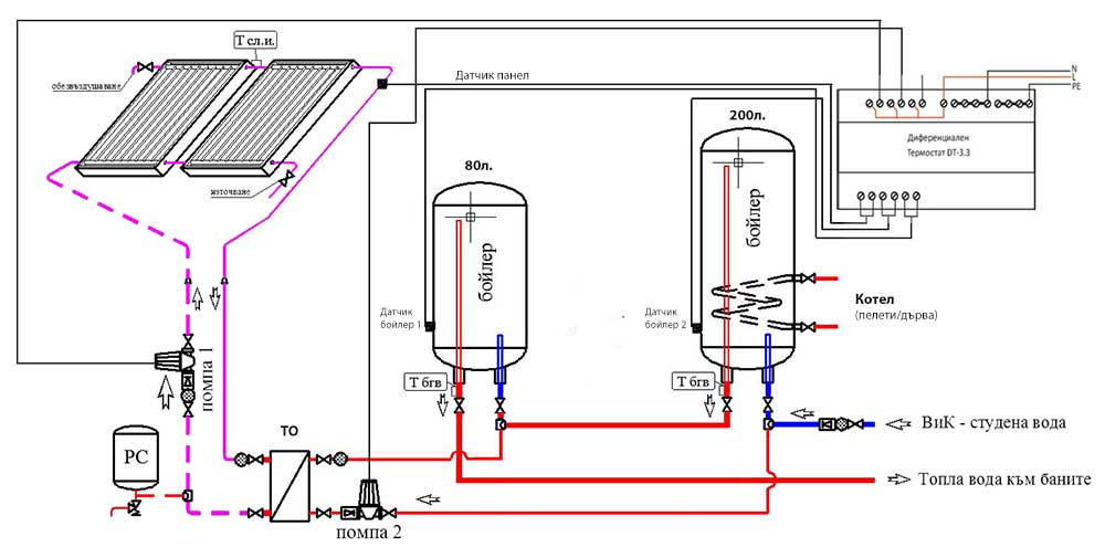 2boilers_2v6.jpg
