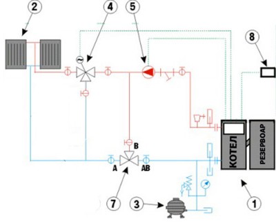 kotelvr11-3-way-plus-3-way-motor-valve.jpg