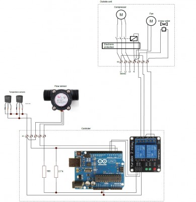 diagram.TP03.2015.03.04.jpg